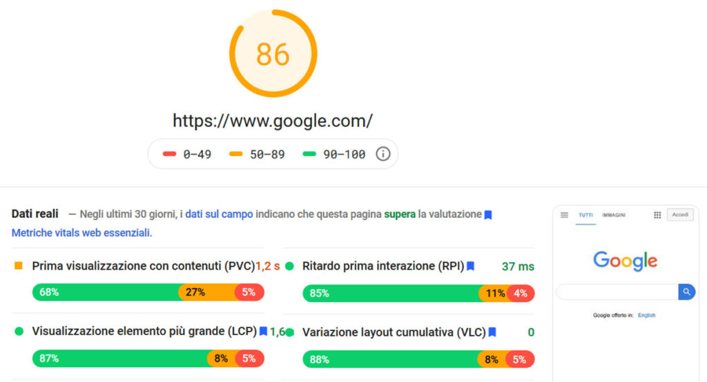 Google speed test mobile