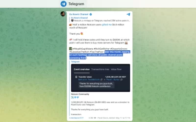 Novità Telegram: gli hashtag nella ricerca globale