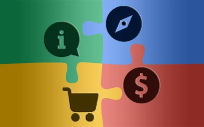 Search Intent, cosa cercano gli utenti su Google?