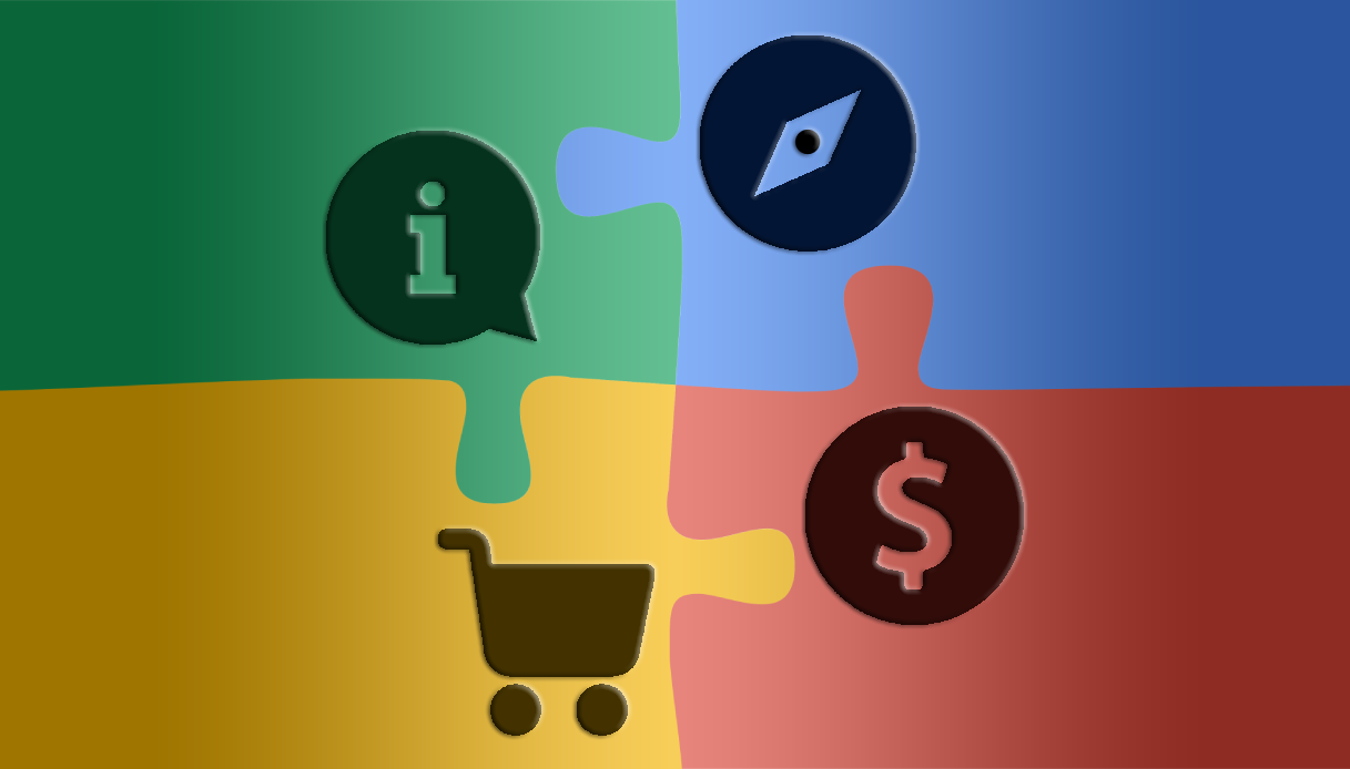 Search Intent su Google